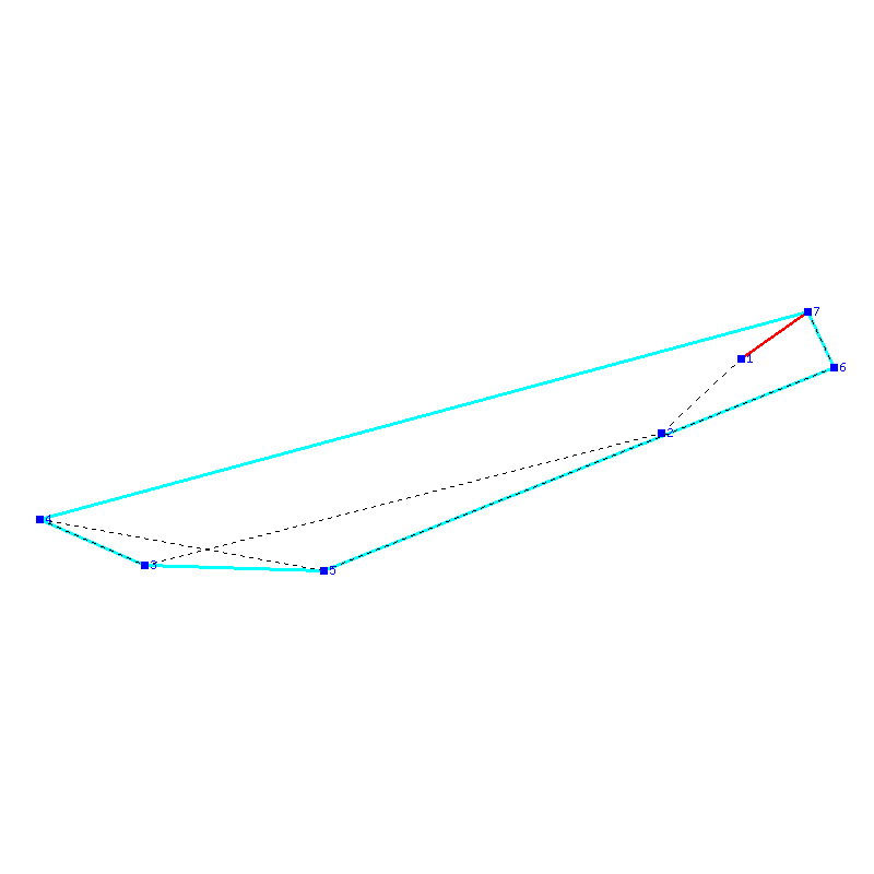 Flugauswertung